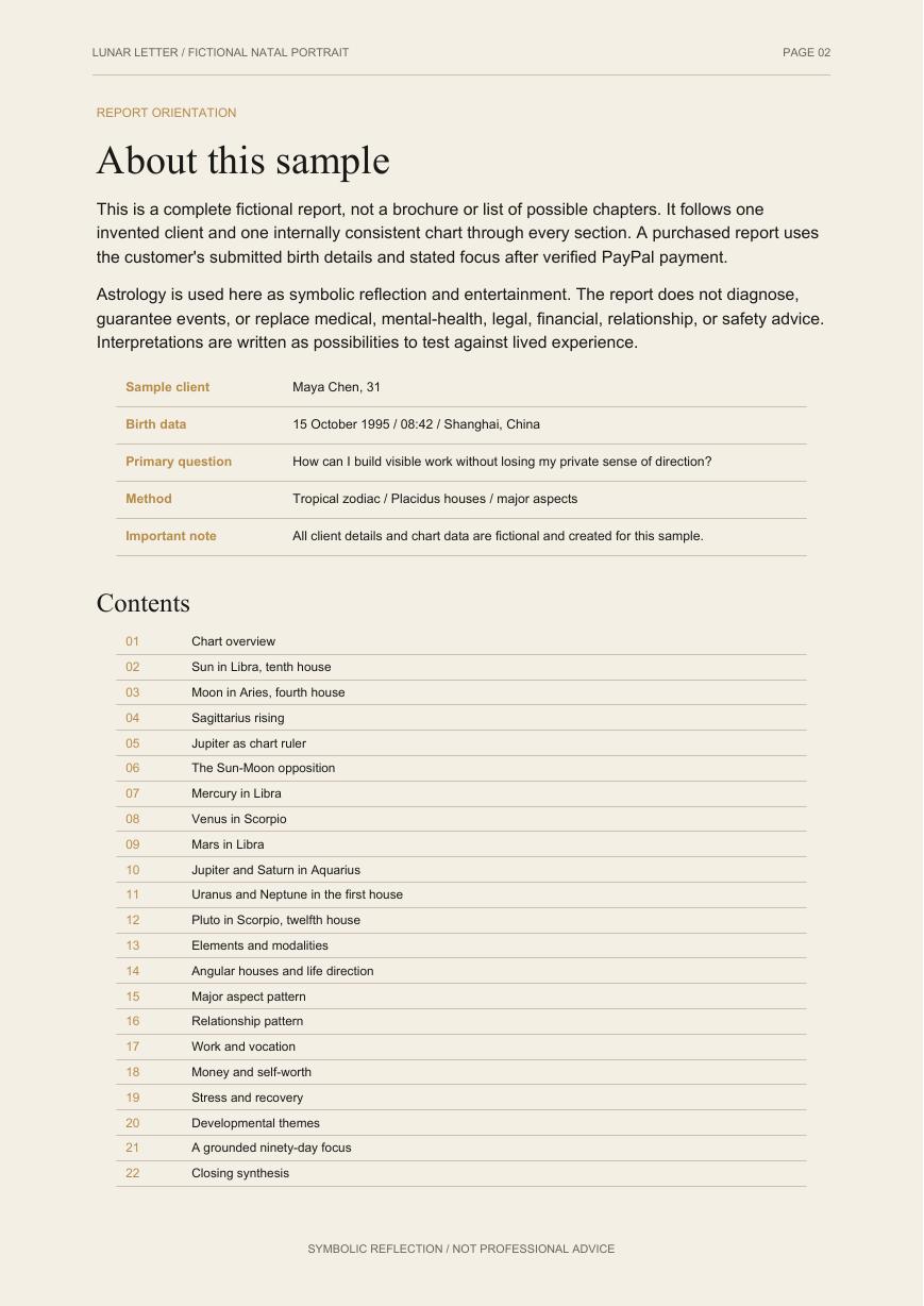 Client summary and contents page from the Natal and Rising Portrait sample